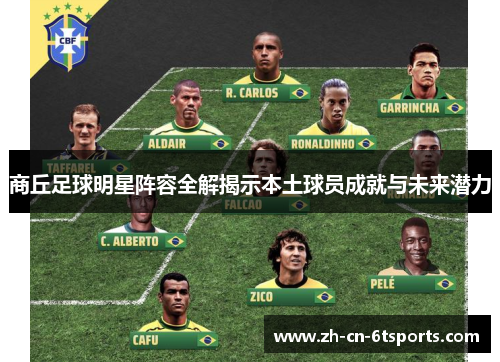 商丘足球明星阵容全解揭示本土球员成就与未来潜力 商丘足球明星阵容全解揭示本土球员成就与未来潜力